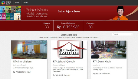 Website Sebar Sejuta Buku Yayasan Ust. Yusuf Mansyur